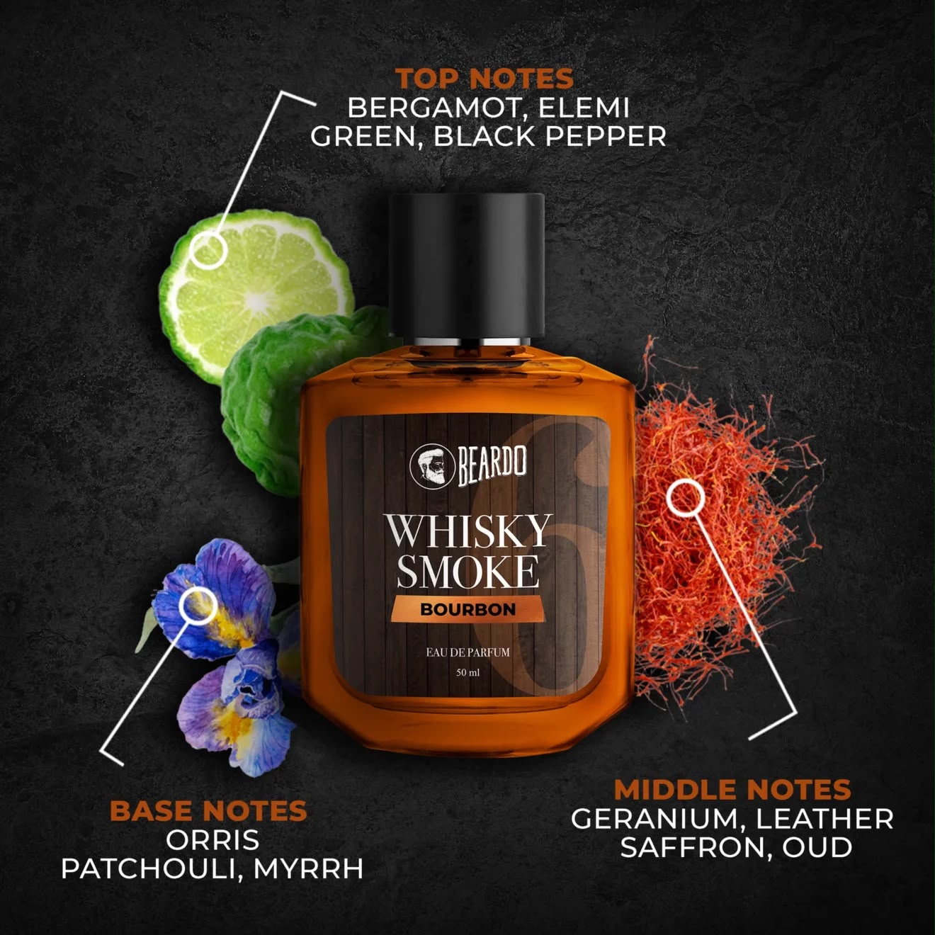 Beardo Whisky Smoke Bourbon Perfume for Men – 50ml (EDP)