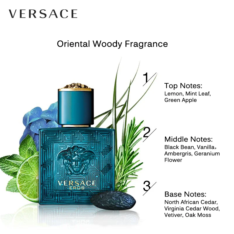 Versace Eros Perfume for Men – 100ml Eau de Parfum (EDP) - Image 2